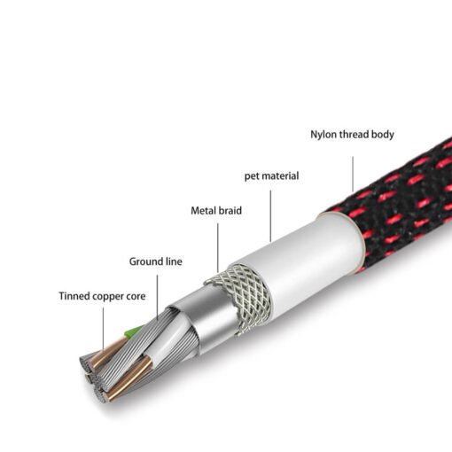 materials are used for making hitage charging cable