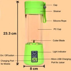 usb juicer blender machine different parts