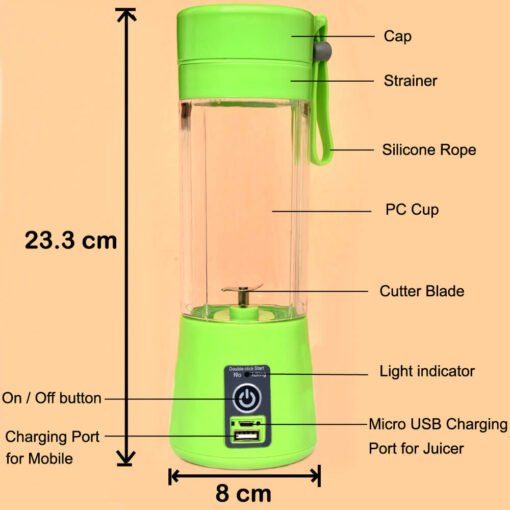usb juicer blender machine different parts