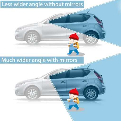 Car blind spot wide angle mirror