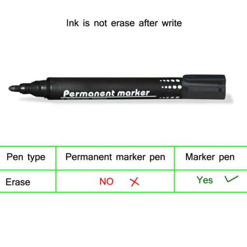 Permanent marker pen ink is not erase after write