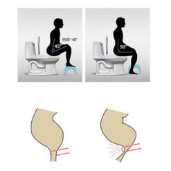 benefits of using toilet bathroom stand