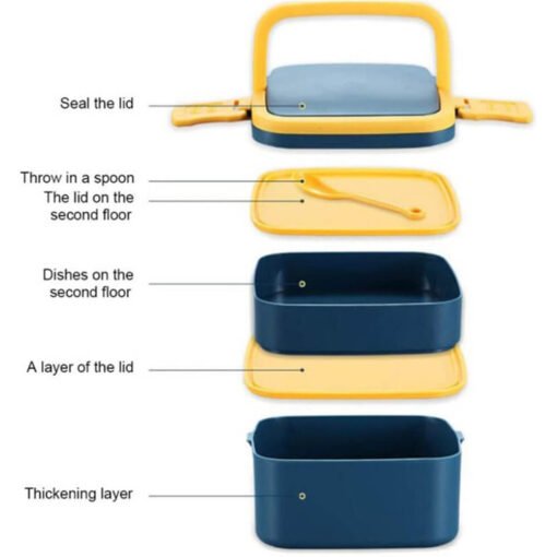 plastic airtight tiffin lunch box