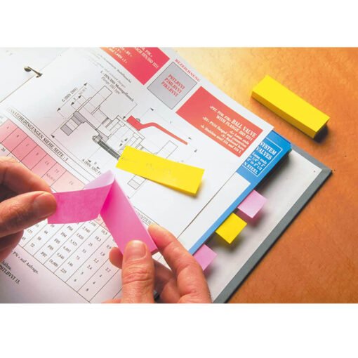 important things, messages, remsrks, instructions, information highlight on books with sticky notes