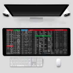 computer laptop shortcut keys keyboard mat pad mouse pad