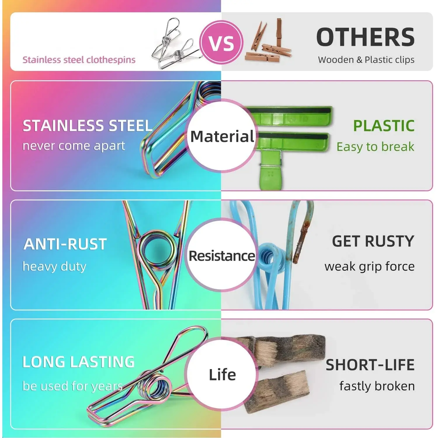 benefits and quality of stainless steel clothes hanging clips