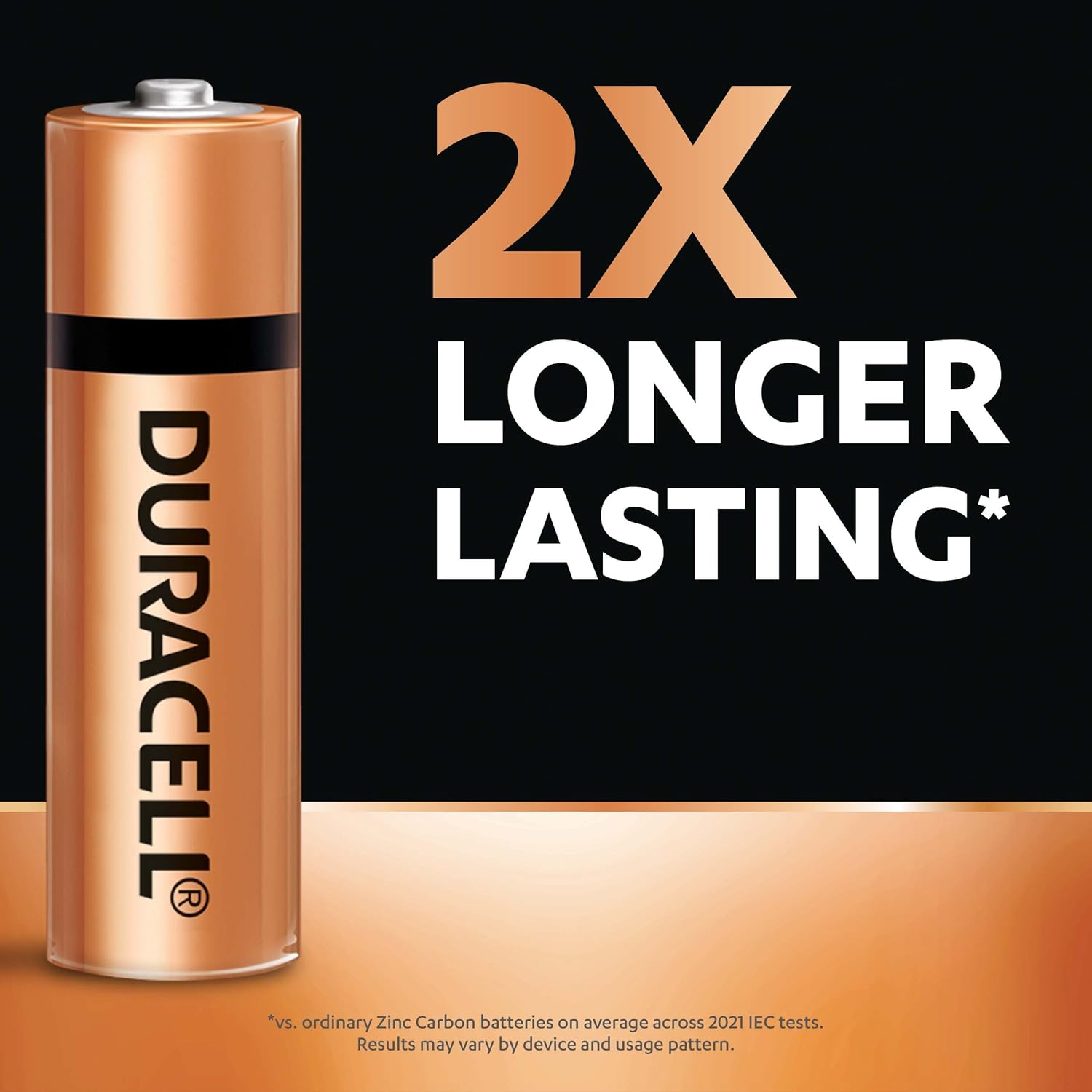 Duracell Alkaline AA Battery, Everyday Devices, Clock, Toy, Remote - Image 5