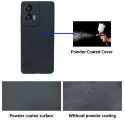 Hooxar powder coated anti-fingerprint soft silicone back cover for Motorola Edge 50 Fusion 5G or Motorola G96 5G mobile phone