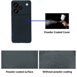 Hooxar powder coated anti-fingerprint soft silicone back cover for Realme P4 Pro 5G mobile phone